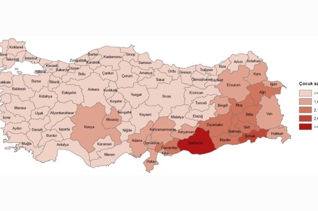GELECEĞİMİZ İÇİN BÜYÜK TEHDİT